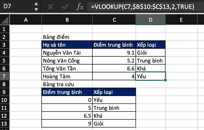 cach su dung ham vlookup trong excel