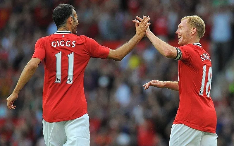 cau-thu-ghi-nhieu-ban-thang-nhat-manchester-united