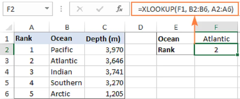 cach dung ham xlookup