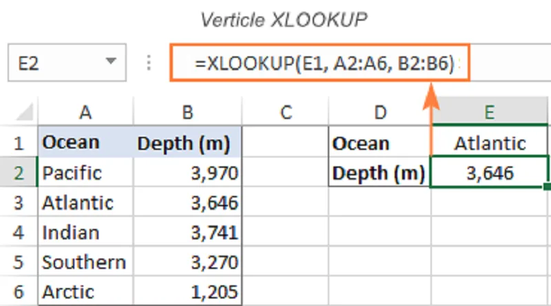 cach dung ham xlookup
